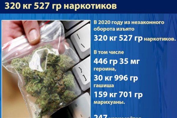 Кракен как зайти через тор браузер