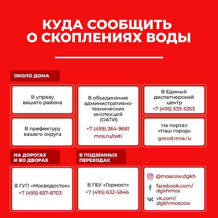 Список даркнет сайтов