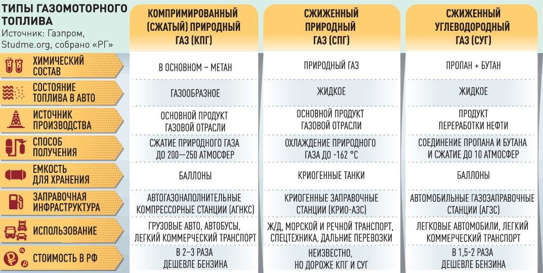 Кракен сайт ссылка kr2web in